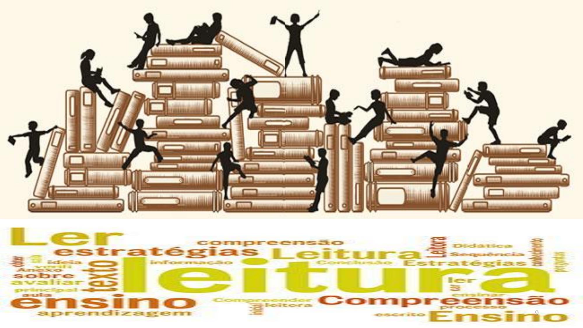 Slide: nuvem de palavras sobre leitura, estratégias e compreensão