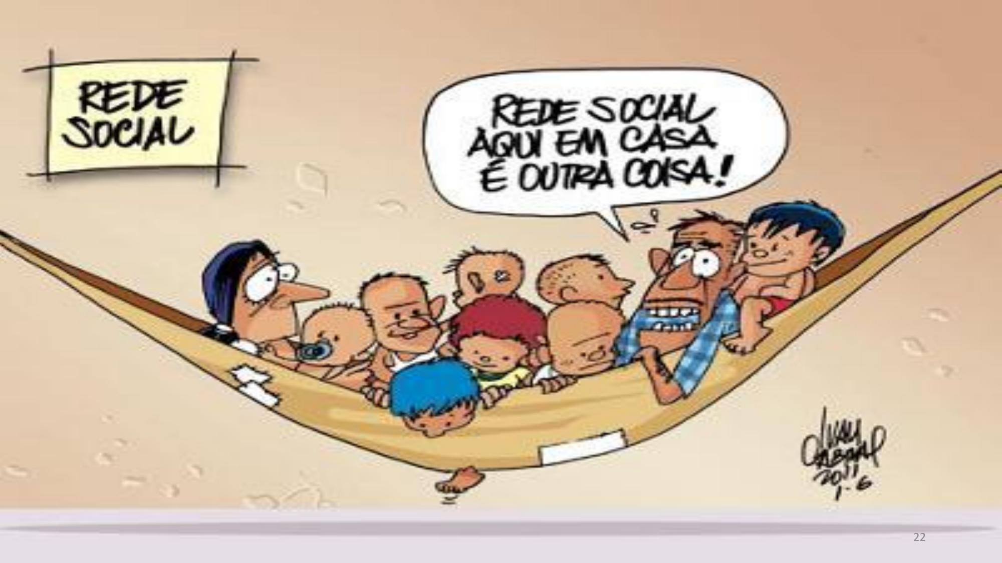 Slide: charge — Rede Social