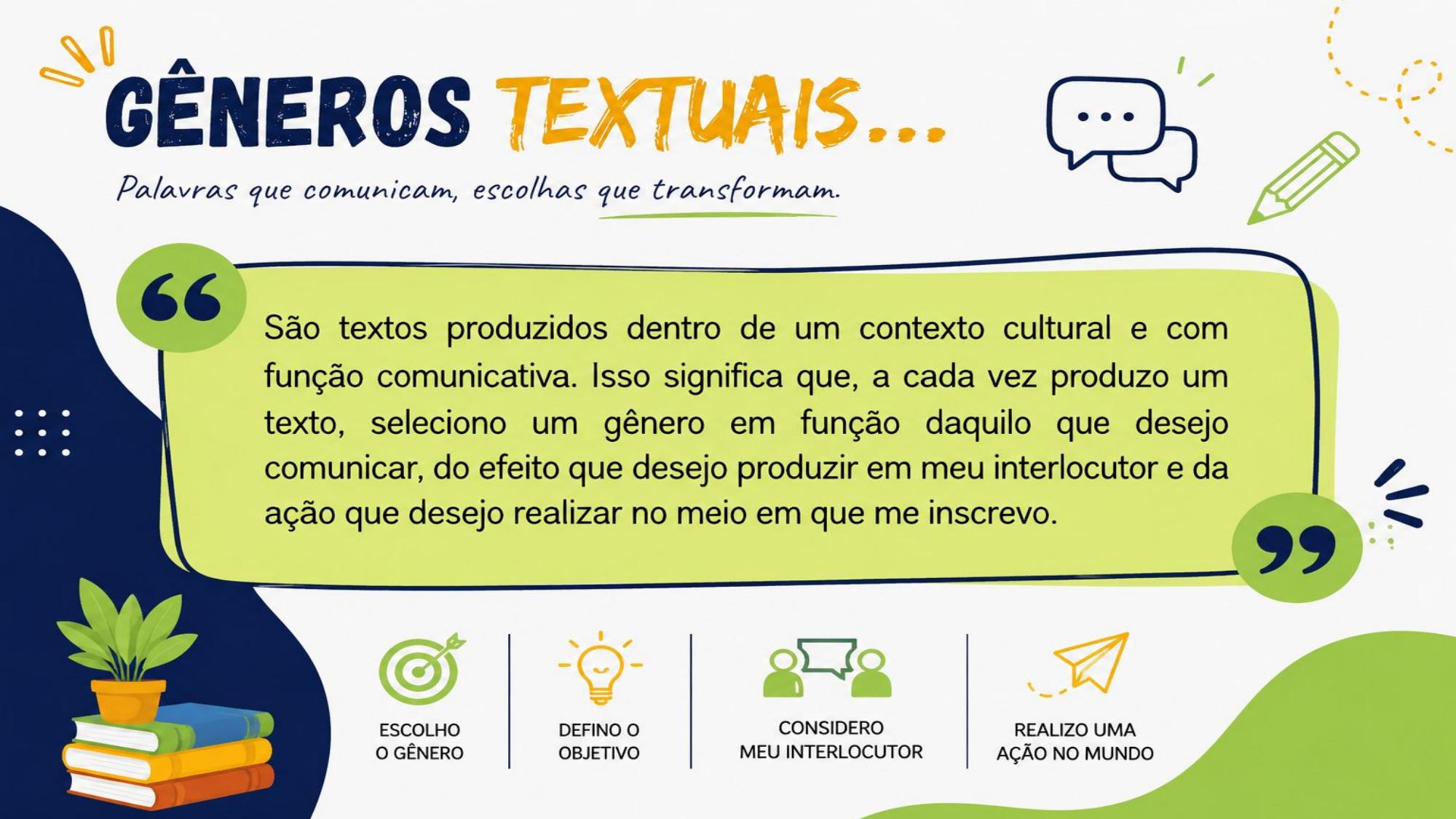 Slide: Gêneros Textuais — palavras que comunicam, escolhas que transformam