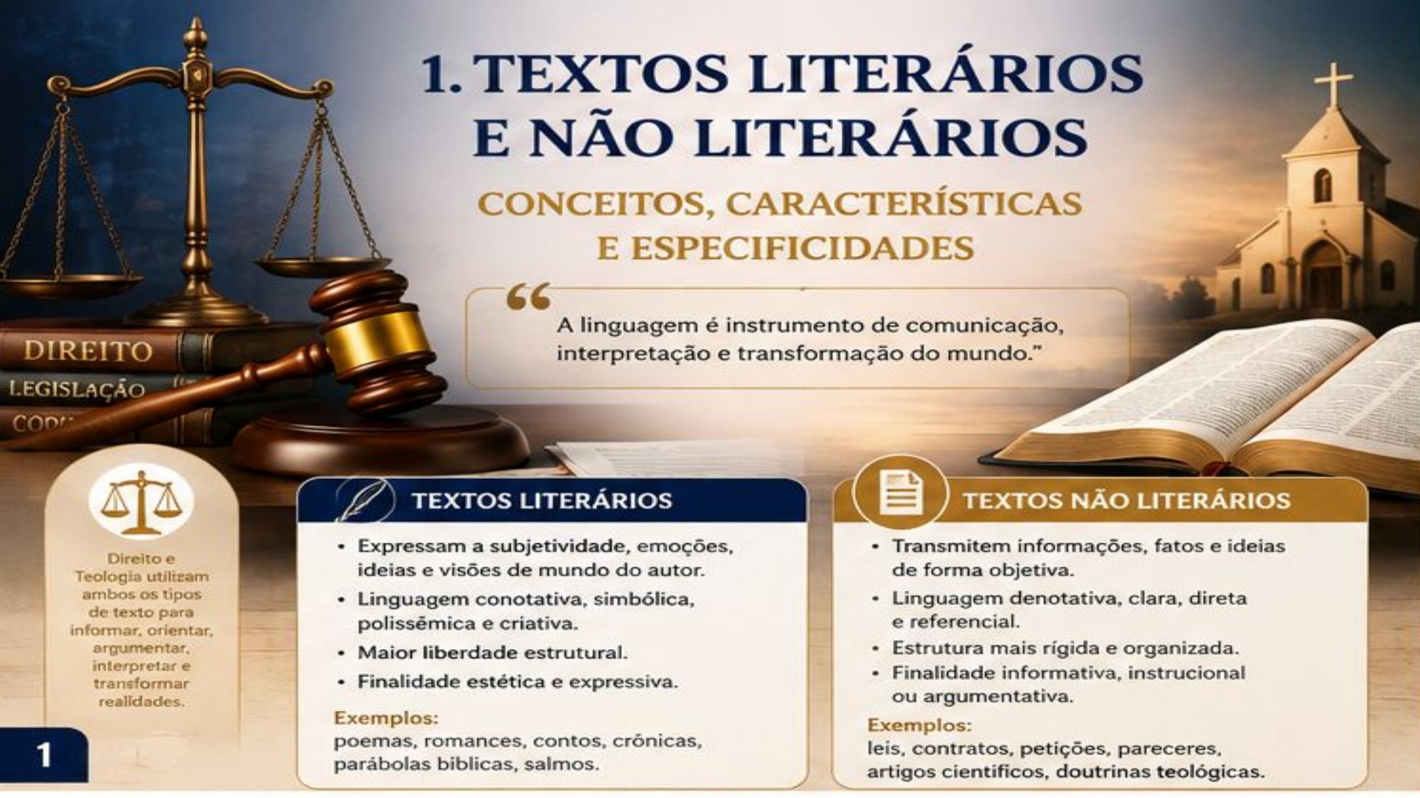 Slide: Textos Literários e Não Literários — conceitos, características e especificidades